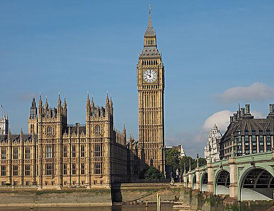 英国有多大面积人口有多少英国有哪些城市最为知名