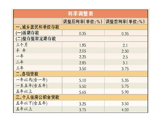 广州住房货币补贴政策_货币政策_长沙购房货币补贴政策